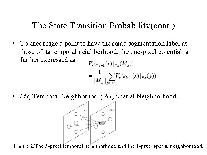 The State Transition Probability(cont. ) • To encourage a point to have the same