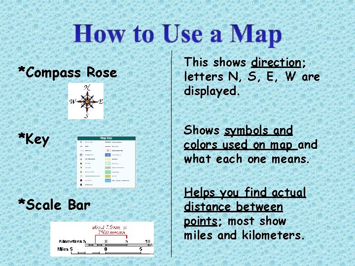 *Compass Rose *Key *Scale Bar This shows direction; letters N, S, E, W are
