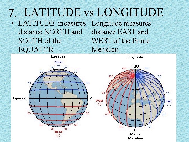 7. LATITUDE vs LONGITUDE • LATITUDE measures distance NORTH and SOUTH of the EQUATOR