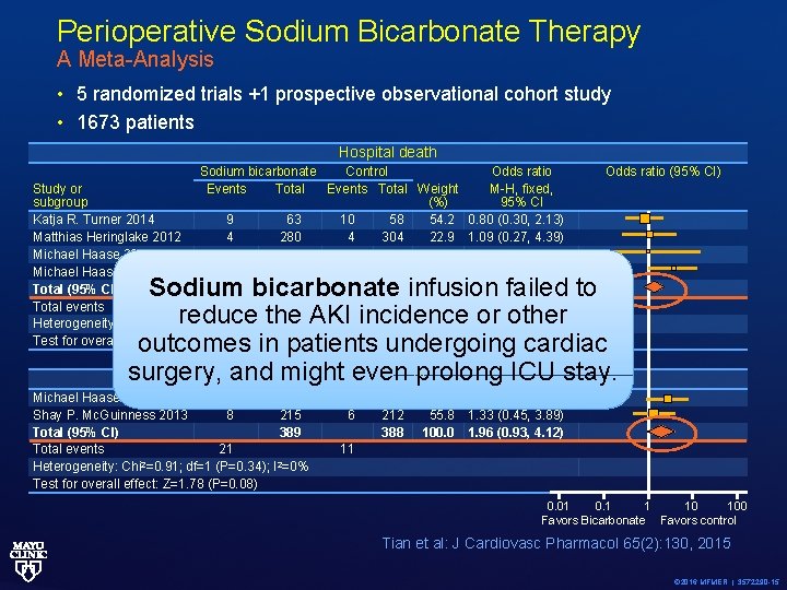 Perioperative Sodium Bicarbonate Therapy A Meta-Analysis • 5 randomized trials +1 prospective observational cohort
