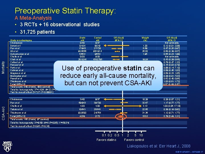 Preoperative Statin Therapy: Mortality Study or subcategory Christenson Dotani et l Pan et al