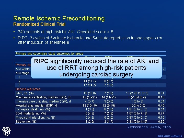 Remote Ischemic Preconditioning Randomized Clinical Trial • 240 patients at high risk for AKI: