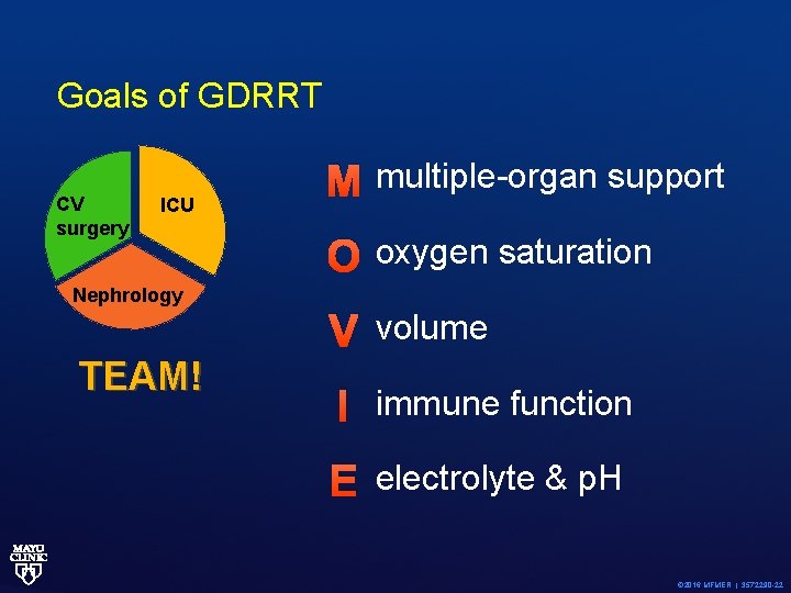 Goals of GDRRT CV surgery ICU Nephrology TEAM! M multiple-organ support O oxygen saturation