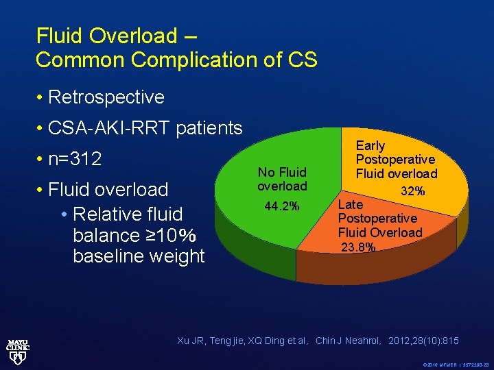 Fluid Overload – Common Complication of CS • Retrospective • CSA-AKI-RRT patients • n=312