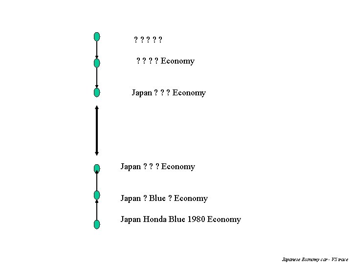 ? ? ? ? ? Economy Japan ? Blue ? Economy Japan Honda Blue