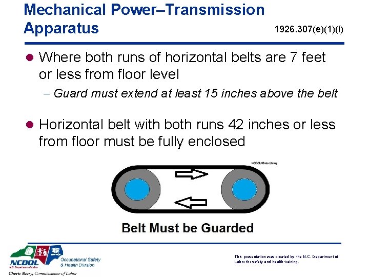 Mechanical Power–Transmission Apparatus 1926. 307(e)(1)(i) l Where both runs of horizontal belts are 7