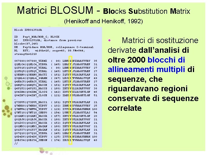 Matrici BLOSUM - Blocks Substitution Matrix (Henikoff and Henikoff, 1992) Block IPB 013510 A