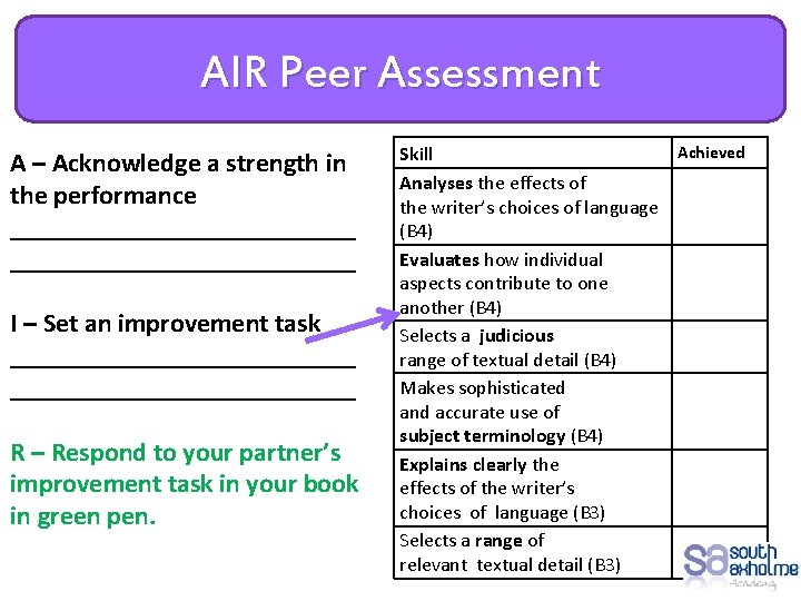 AIR Peer Assessment A – Acknowledge a strength in the performance __________________________ I –