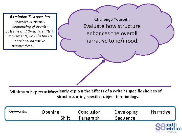 Reminder: This question assesses structure: sequencing of events; patterns and threads, shifts in movements,