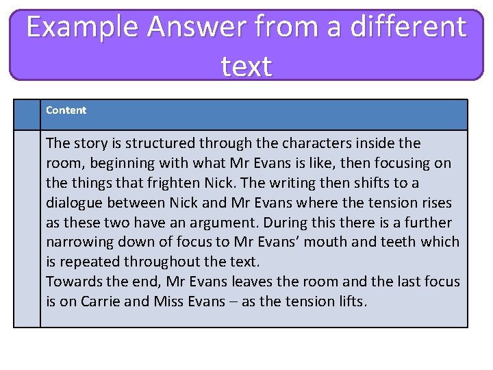 Example Answer from a different text Content The story is structured through the characters