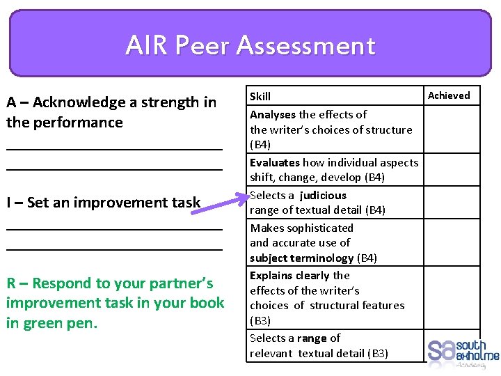 AIR Peer Assessment A – Acknowledge a strength in the performance __________________________ I –