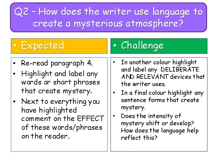 Q 2 – How does the writer use language to create a mysterious atmosphere?