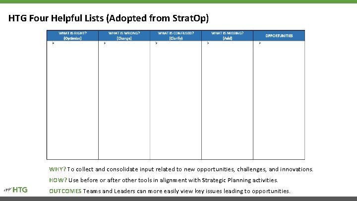 HTG Four Helpful Lists (Adopted from Strat. Op) WHY? To collect and consolidate input