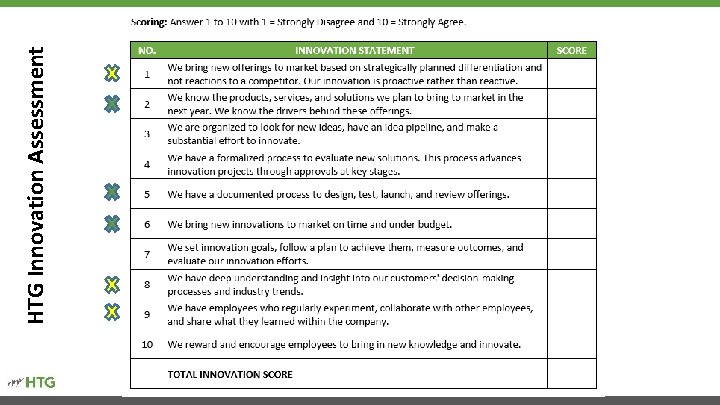 HTG Innovation Assessment 