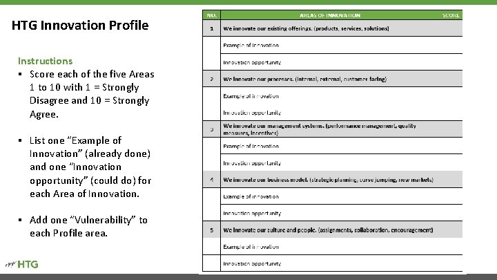 HTG Innovation Profile Instructions § Score each of the five Areas 1 to 10