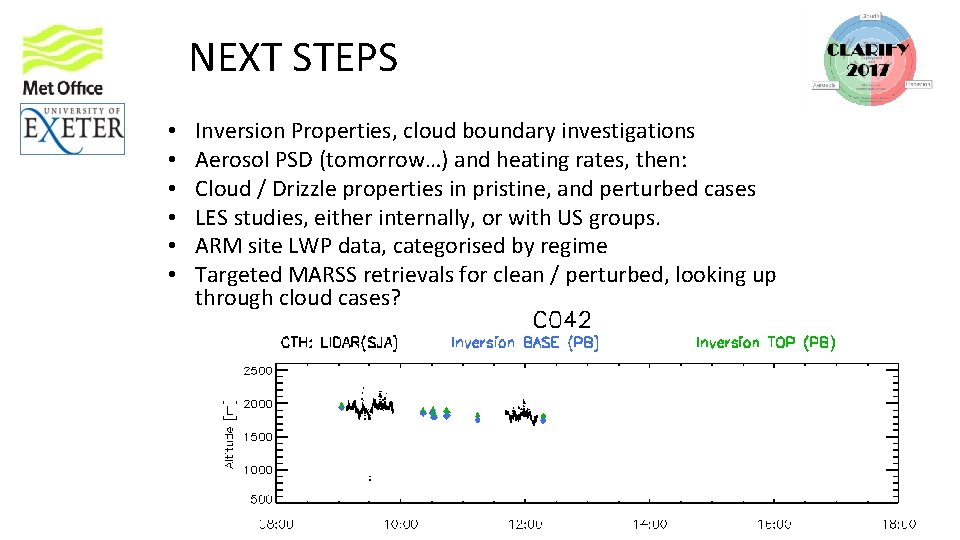 NEXT STEPS • • • Inversion Properties, cloud boundary investigations Aerosol PSD (tomorrow…) and