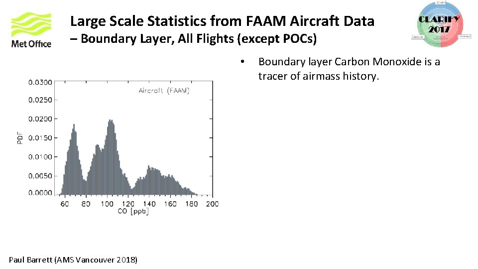Large Scale Statistics from FAAM Aircraft Data – Boundary Layer, All Flights (except POCs)