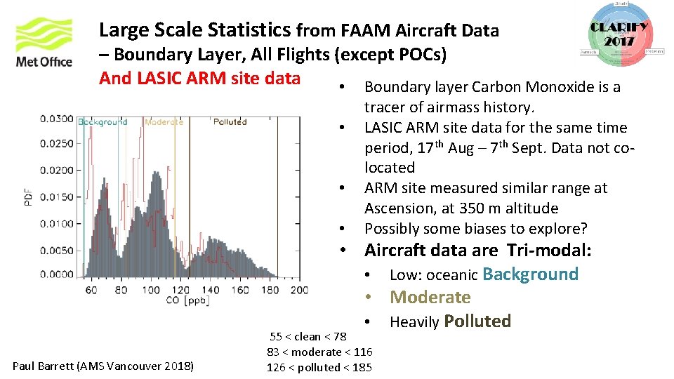 Large Scale Statistics from FAAM Aircraft Data – Boundary Layer, All Flights (except POCs)