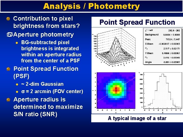 Analysis / Photometry Contribution to pixel brightness from stars? a Aperture photometry l Point