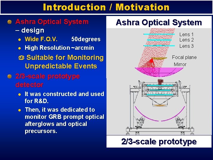 Introduction / Motivation Ashra Optical System - design l l Wide F. O. V.
