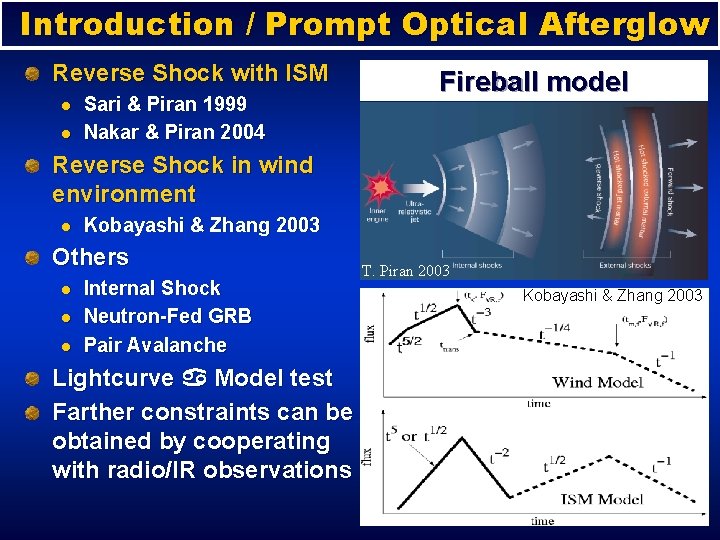 Introduction / Prompt Optical Afterglow Reverse Shock with ISM l l Sari & Piran