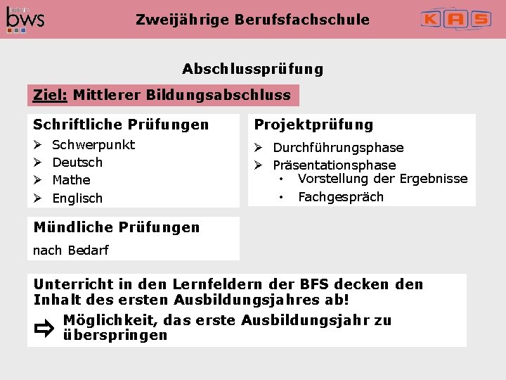 Zweijährige Berufsfachschule Abschlussprüfung Ziel: Mittlerer Bildungsabschluss Schriftliche Prüfungen Ø Ø Schwerpunkt Deutsch Mathe Englisch