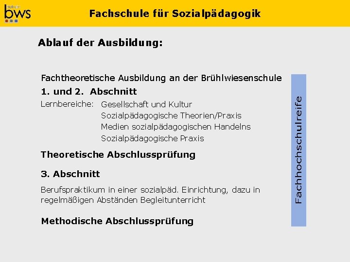 Fachschule für Sozialpädagogik Ablauf der Ausbildung: Fachtheoretische Ausbildung an der Brühlwiesenschule 1. und 2.