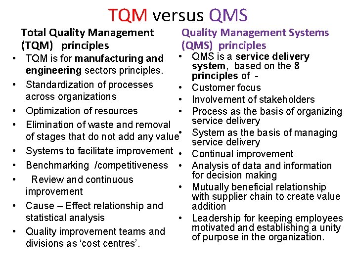 TQM versus QMS Total Quality Management (TQM) principles Quality Management Systems (QMS) principles •