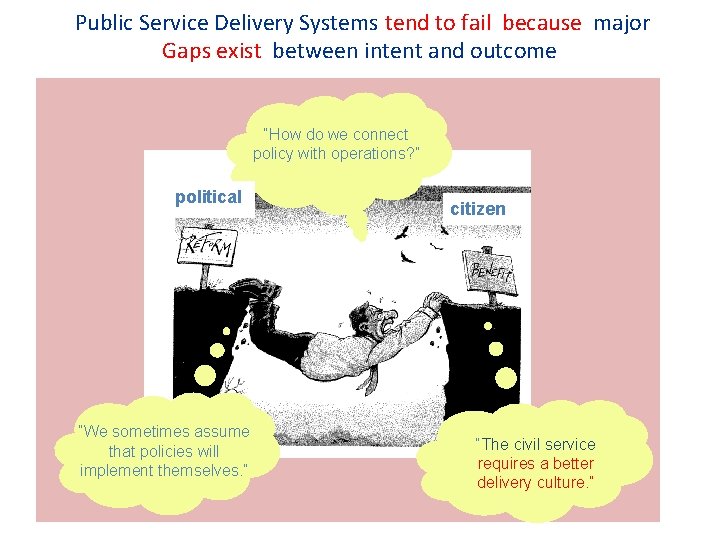 Public Service Delivery Systems tend to fail because major Gaps exist between intent and