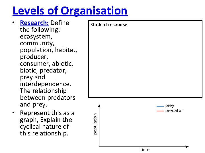 Levels of Organisation • Research: Define the following: ecosystem, community, population, habitat, producer, consumer, Levels of Organisation • Research: Define the following: ecosystem, community, population, habitat, producer, consumer,