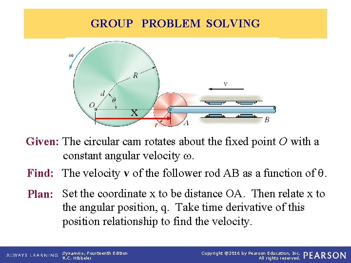 GROUP PROBLEM SOLVING x Given: The circular cam rotates about the fixed point O