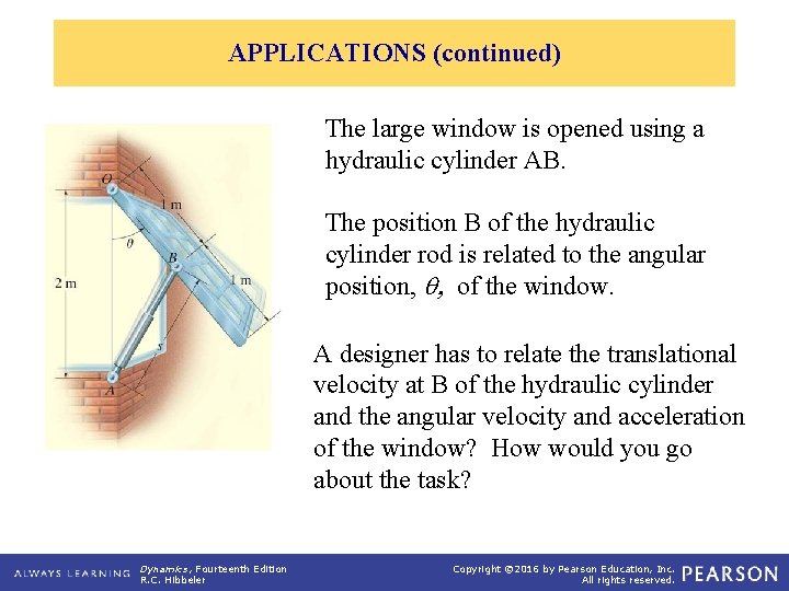 APPLICATIONS (continued) The large window is opened using a hydraulic cylinder AB. The position