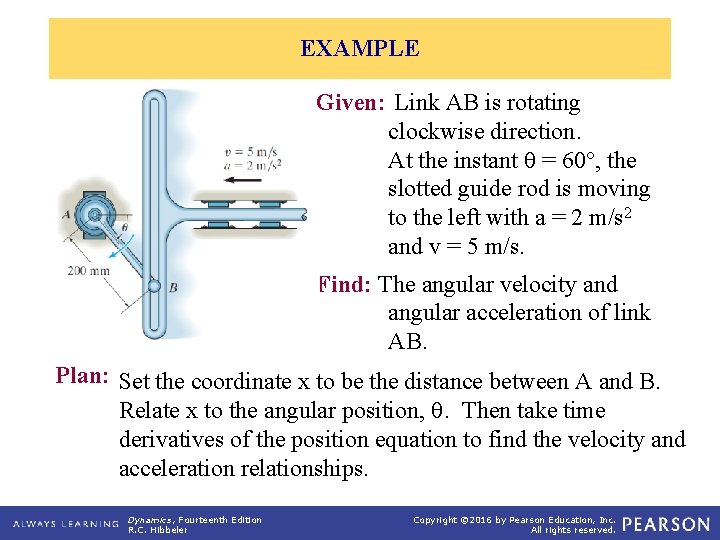 EXAMPLE Given: Link AB is rotating clockwise direction. At the instant = 60°, the