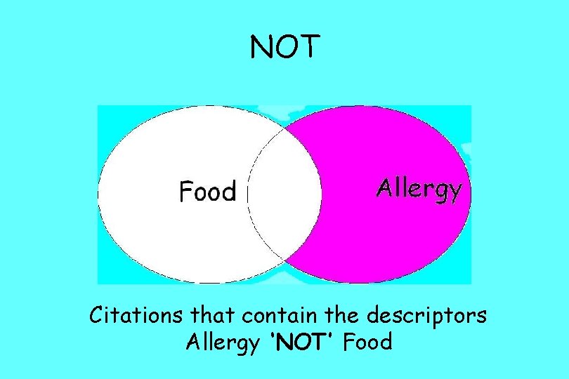 NOT Citations that contain the descriptors Allergy ‘NOT’ Food 