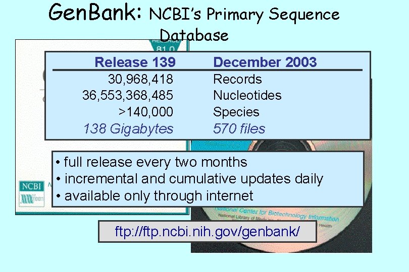 Gen. Bank: NCBI’s Primary Sequence Database Release 139 December 2003 30, 968, 418 36,