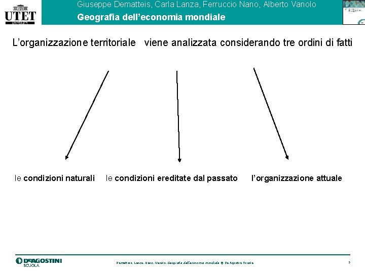 Giuseppe Dematteis, Carla Lanza, Ferruccio Nano, Alberto Vanolo Geografia dell’economia mondiale L’organizzazione territoriale viene
