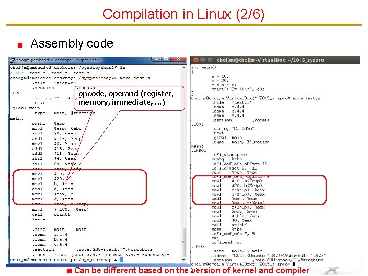 Compilation in Linux (2/6) Assembly code opcode, operand (register, memory, immediate, . . .