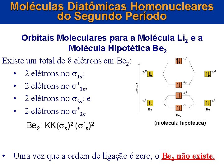Moléculas Diatômicas Homonucleares do Segundo Período Orbitais Moleculares para a Molécula Li 2 e