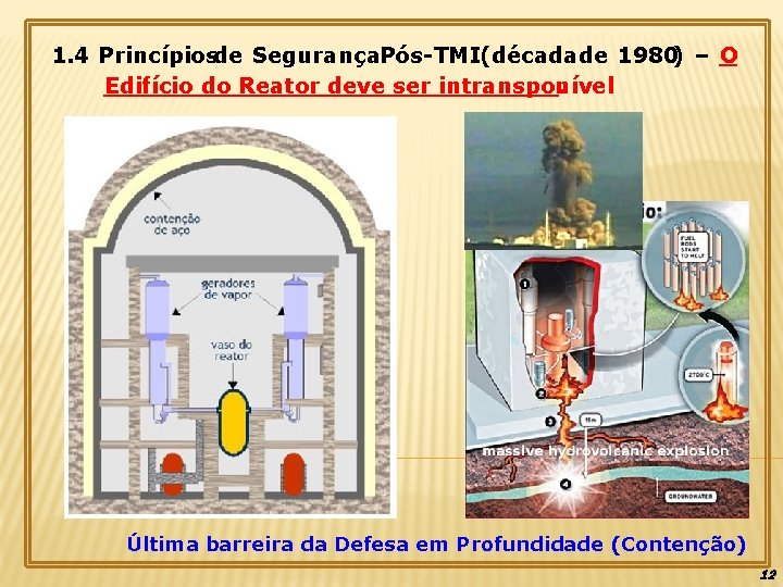 1. 4 Princípiosde Segurança. Pós-TMI(década de 1980) – O Edifício do Reator deve ser