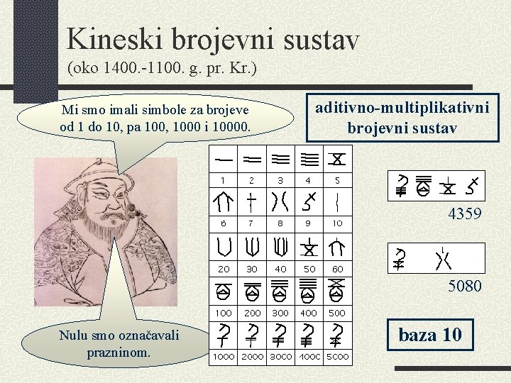 Kineski brojevni sustav (oko 1400. -1100. g. pr. Kr. ) Mi smo imali simbole