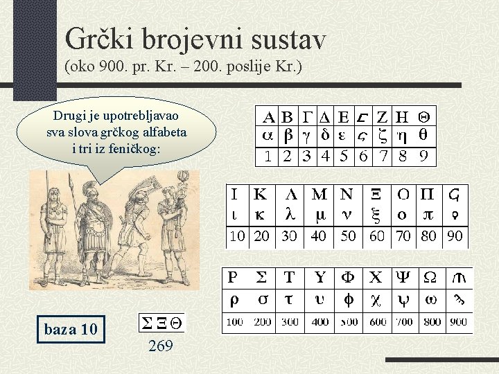 Grčki brojevni sustav (oko 900. pr. Kr. – 200. poslije Kr. ) Drugi je