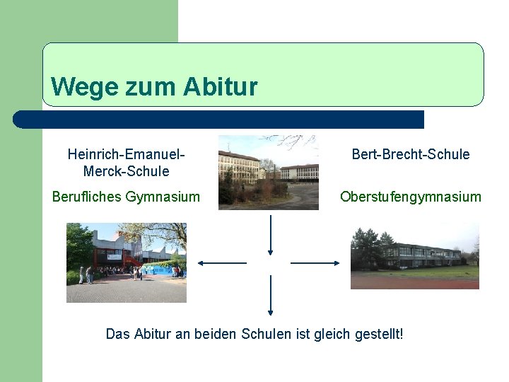 Wege zum Abitur Heinrich-Emanuel. Merck-Schule Bert-Brecht-Schule Berufliches Gymnasium Oberstufengymnasium Das Abitur an beiden Schulen