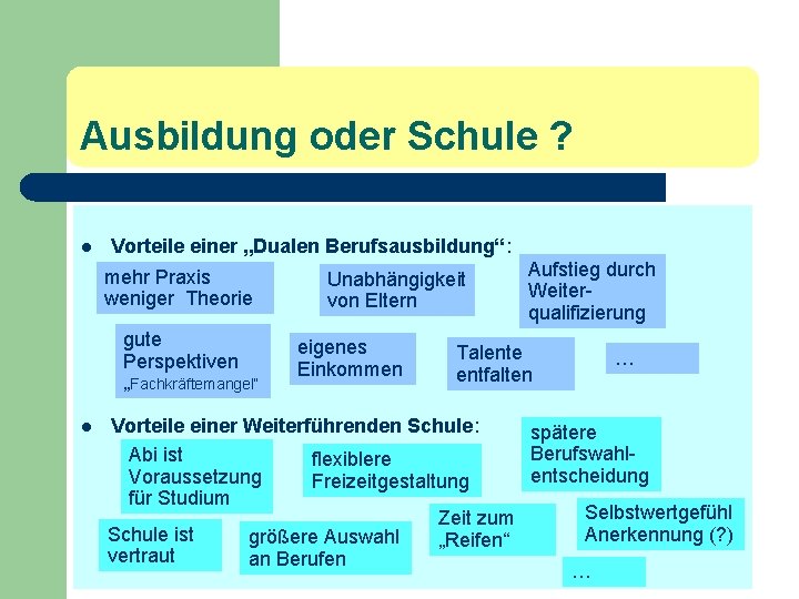 Ausbildung oder Schule ? l Vorteile einer „Dualen Berufsausbildung“: mehr Praxis weniger Theorie gute