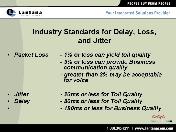 Industry Standards for Delay, Loss, and Jitter • Packet Loss - 1% or less