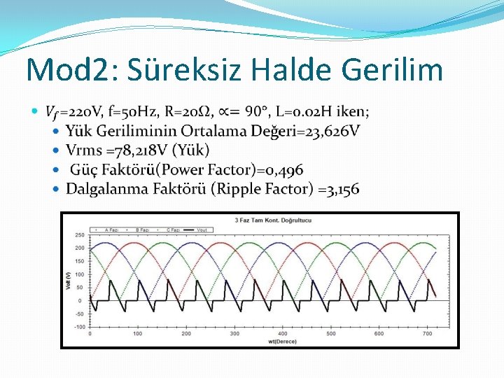 Mod 2: Süreksiz Halde Gerilim 