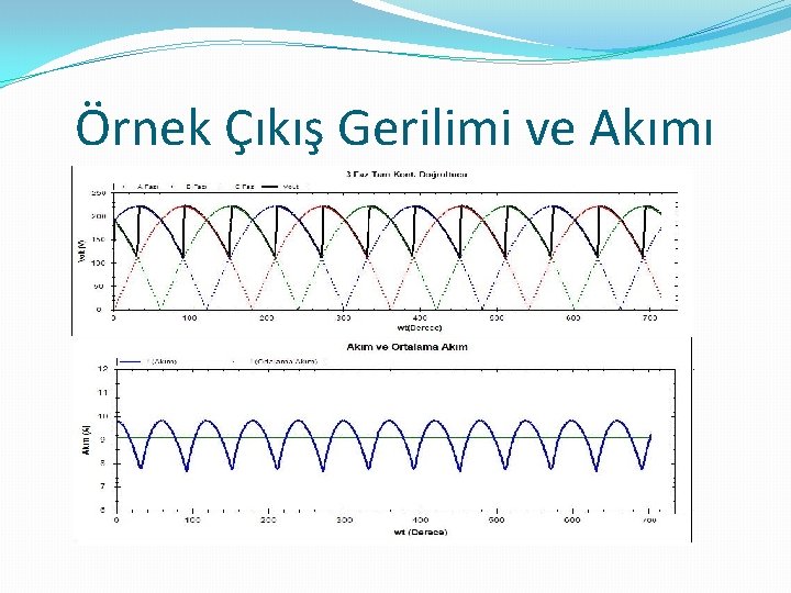 Örnek Çıkış Gerilimi ve Akımı 