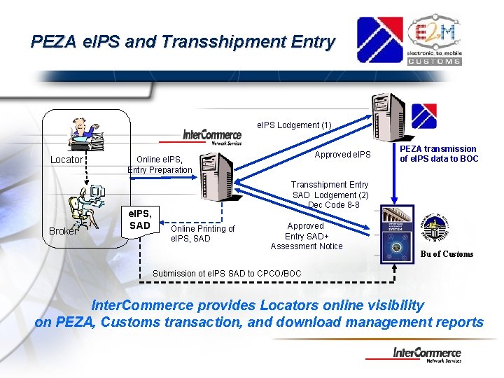 PEZA e. IPS and Transshipment Entry e. IPS Lodgement (1) Locator Broker Approved e.