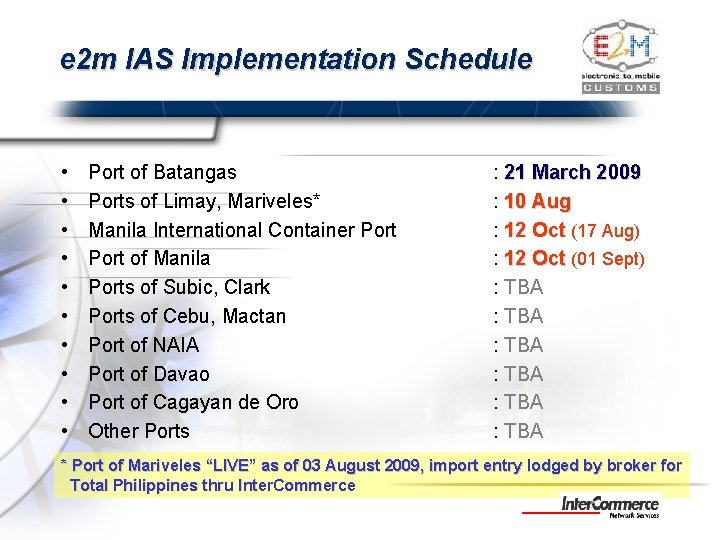 e 2 m IAS Implementation Schedule • • • Port of Batangas Ports of