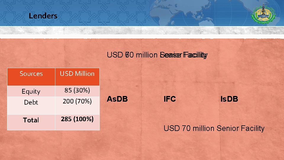 Lenders USD 60 70 million Lease Senior Facility Sources USD Million Equity 85 (30%)