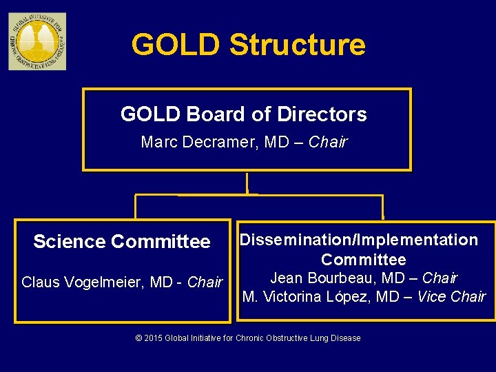 GOLD Structure GOLD Board of Directors Marc Decramer, MD – Chair Science Committee Claus